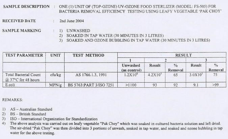 Effect of O3 Ozone on Vegetables Food Preparation (Bacterial Removal) - MOSA - Medical Oxygen Society of the Americas - www.mosao2.org